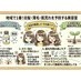 coupon photo